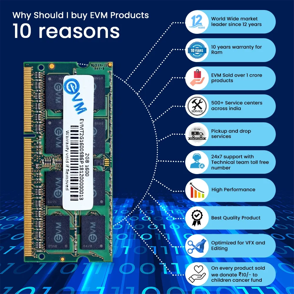 EVM Laptop Ram 2GB DDR3 1600Mhz view 6